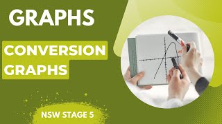 Conversion Graphs with Worked Example