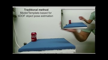 Traditional and Machine Learning Computer Vision Methods