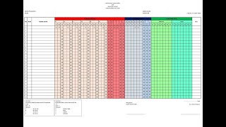 Format Erapor Form Penilaian Pengetahuan Keterampilan dan Sikap Kurikulum 2013