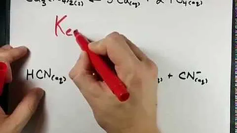 Writing Equilibrium Expressions [NEW 2014]