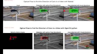 Find traffic directions in video | Optical Flow | Farneback | matlab | opencv-python