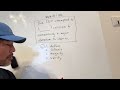 英検準1級レベル、ボキャブラリークイズ。その6
