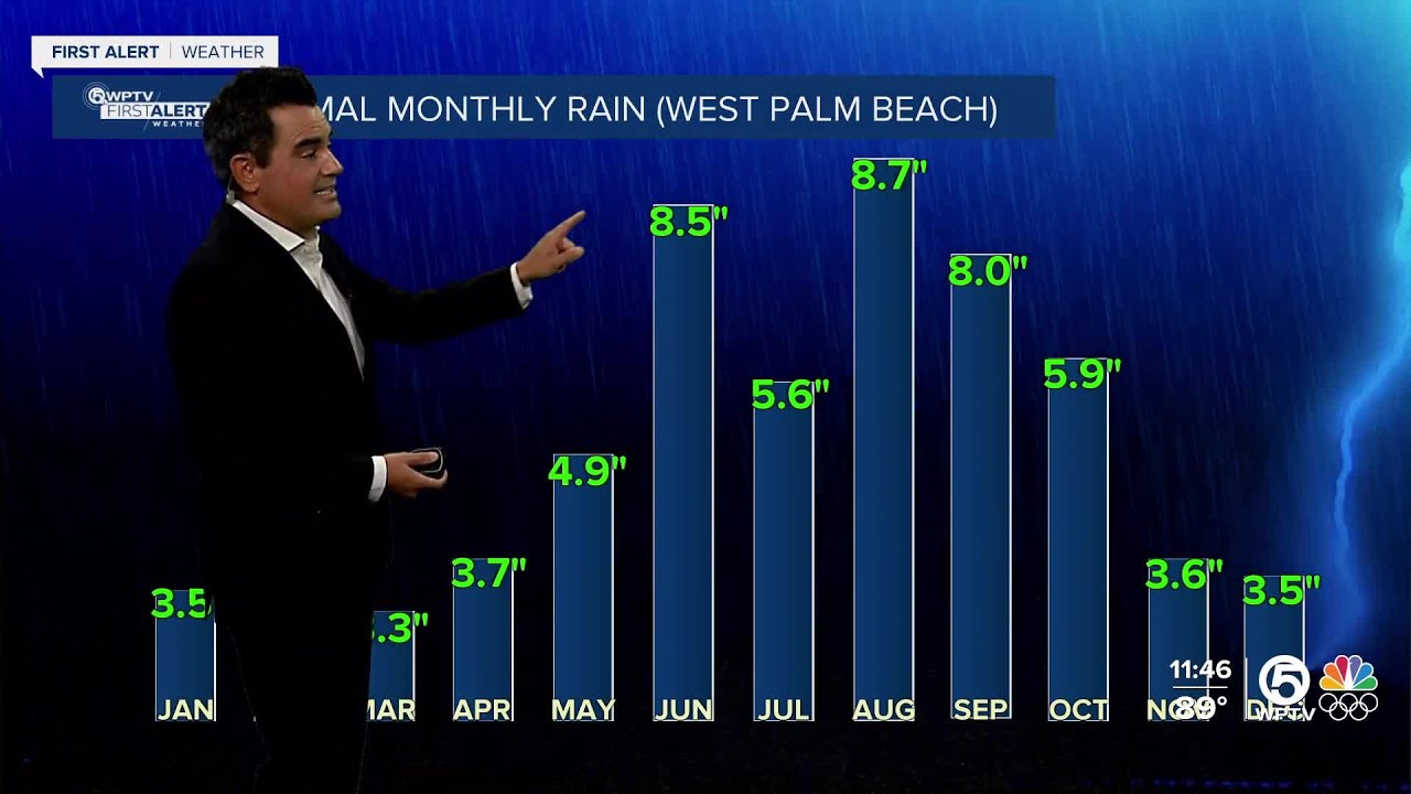 First Alert Weather Forecast for Afternoon of Monday, June 10, 2024 ...