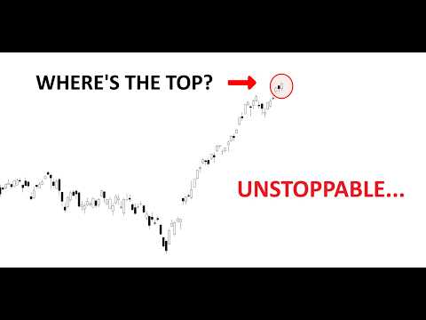 Video preview for Technical Analysis of Stocks: SPY / QQQ / NVDA / TSLA / AMD / PLTR / META / SMCI