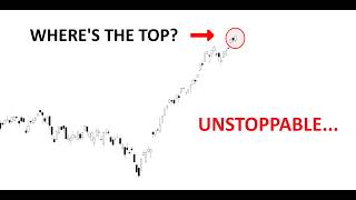 Technical Analysis of Stocks: SPY / QQQ / NVDA / TSLA / AMD / PLTR / META / SMCI