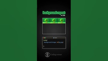 Background repeat in CSS #important #coding #bca #webdesign #htmlcss #shorts #viralvideo #css #html