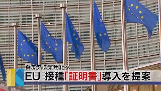 ＥＵ 接種「証明書」導入を提案　夏までに実用化へ（2021年3月18日）