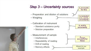9.3.2 STEP 3 -- Uncertainty sources: one by one