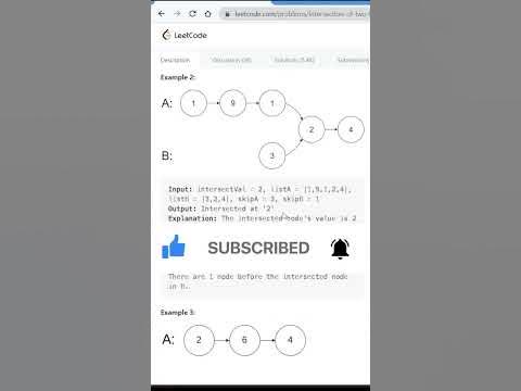 Intersection of two linked lists||Leetcode problem|| #python #shorts # ... image.
