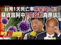 台灣1天死亡率勝星國1年！ 蘇貞昌阿中2度致歉真應該？！-黃暐瀚 徐俊相《57爆新聞》精選篇 網路獨播版-1900-1