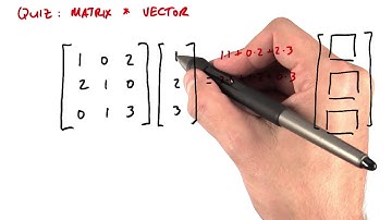 SpMv - Intro to Parallel Programming