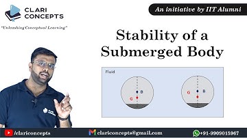 Stability of a submerged body