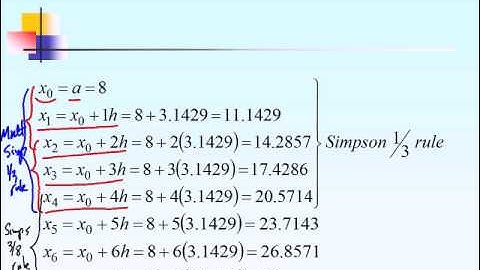 Lecture 07.08 Simpsons 3/8 Rule for Integration Part 5 of 7