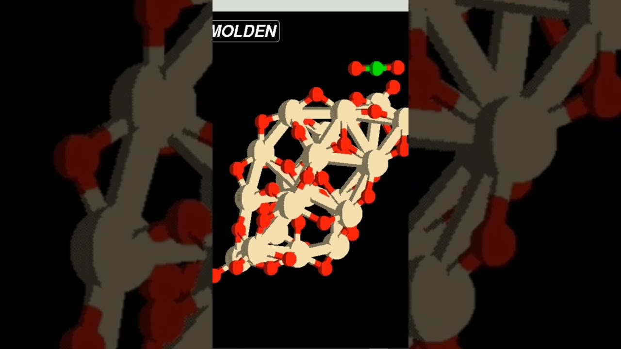 Adsorption of CO2 on TiO2 (001) anase using XTB