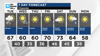 Cheyenne Weather: Monday, April 7, 2025