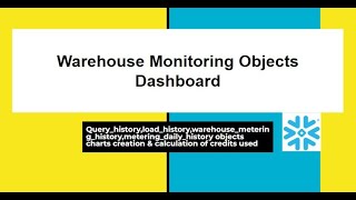 Snowflake | Warehouse Monitoring Objects dashboard creation in Snowsight