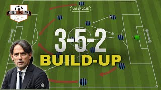 3-5-2 Build Solutions Against a Press!!