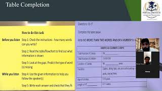 IELTS Listening Section 2 (Lecture 4-part 2)