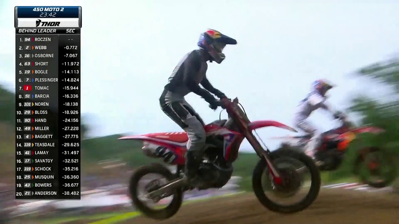 2019 Spring Creek National 450 Moto 2 Roczen and Webb