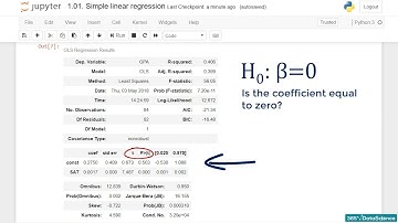 019 What Does the StatsModels Summary Regression Table Tell us