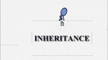 الوراثة في الجافا INHERTIANCE IN JAVA