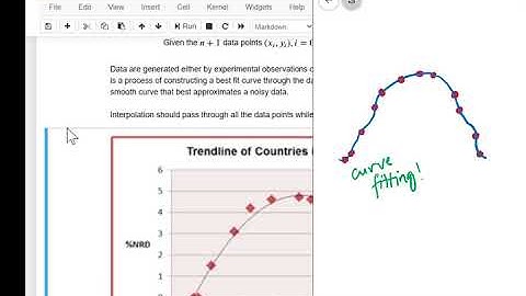 3.1 - Interpolation & Curve Fitting - Introduction