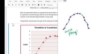 3.1 - Interpolation & Curve Fitting - Introduction