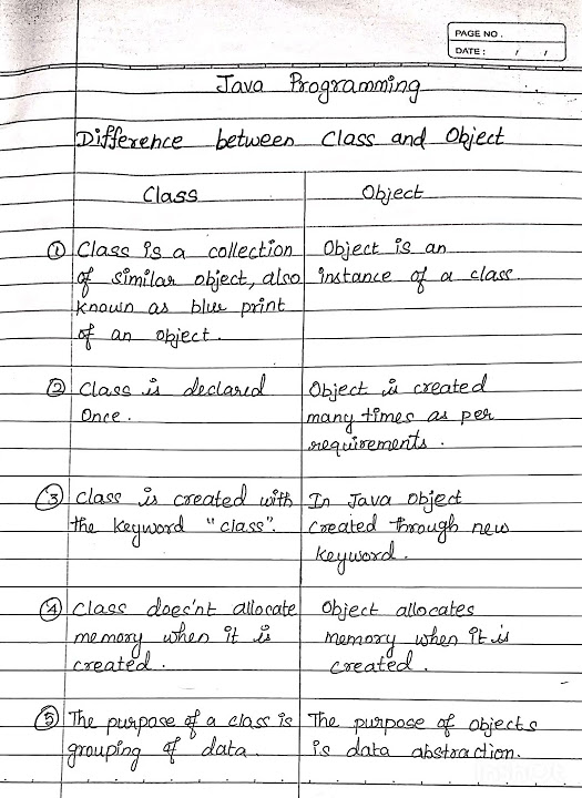 Difference Between Class and Object in Java|Introduction to Java - YouTube