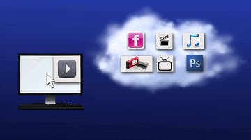 Cloud computing explained