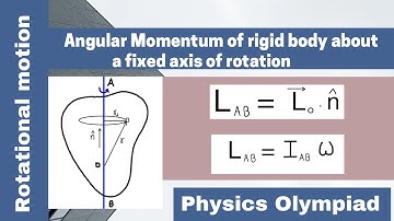 Angular momentum of rigid body about a fixed axis of rotation | Rotational Motion