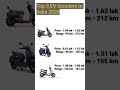 Top 3 EV Scooters in India 2026 with price and range#bike  #india #2026 #like #share #trending
