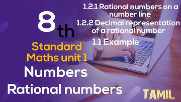 1.2.1Rational numbers on a number line | 1.2.2 Decimal representation of rational number | 8th maths