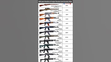 100 Years of RUSSIAN RIFLES Evolution (1920–2025) #shorts