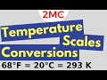 Temperature Scales and Conversions Explained