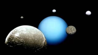 How Big is Uranus