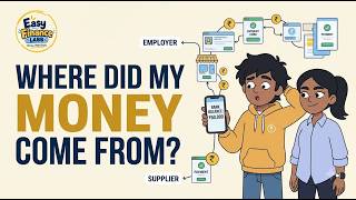 Full WHERE DOES MONEY IN YOUR BANK ACCOUNT COME FROM News