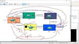 BGP Configuration AS PATH Attribute || [TAMIL]