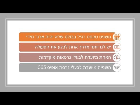 וִידֵאוֹ: כיצד לטפל באייקונים