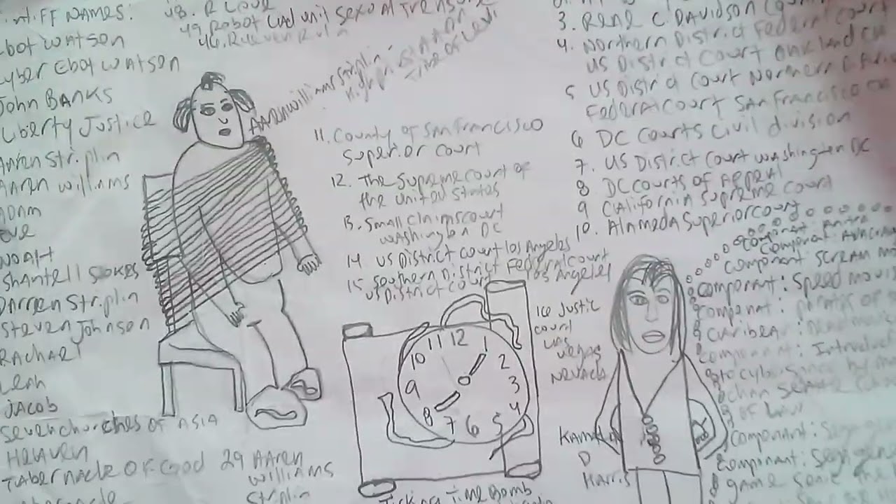 New York City Police - Facebook.com Aaren Striplin 