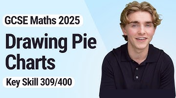 Drawing Pie Charts | GCSE Maths 2025 | 309/400