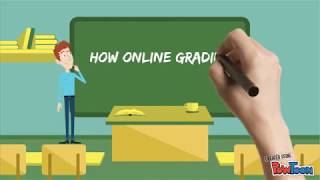 Online Grading System with Student Ranking