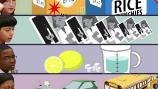 Developing Effective Fractions Instruction for Kindergarten Through 8th Grade-- Rec 4