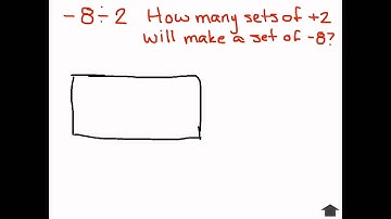 Multiplying and Dividing Integers pt. 2