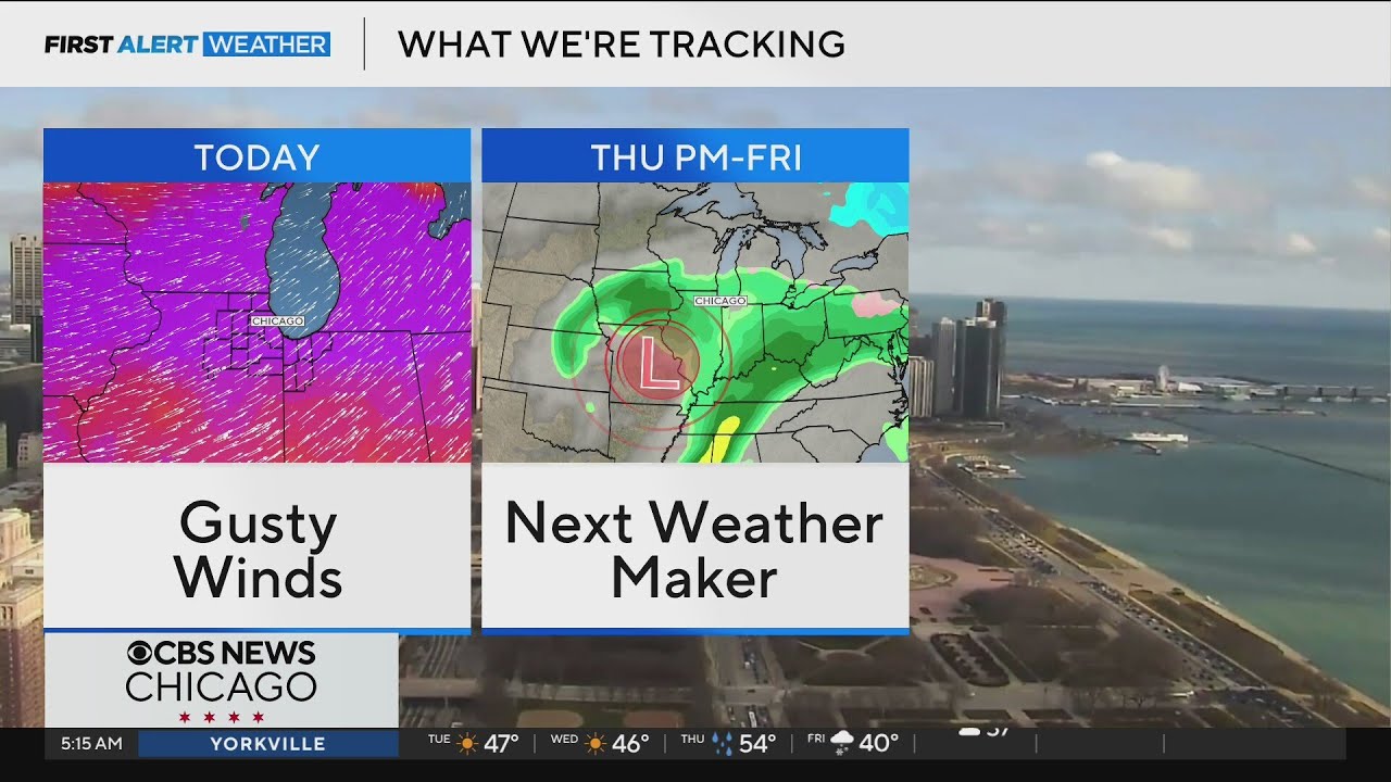 Windy and warmer day in Chicago - YouTube