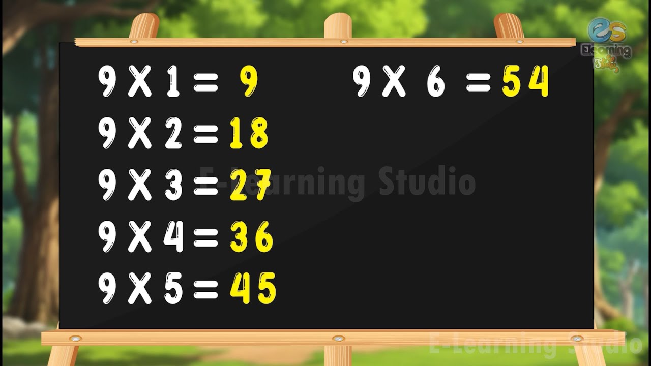 Table of 9 | Learn Multiplication Table Of 9 | Table 9 | 9 Ka Table | E ...