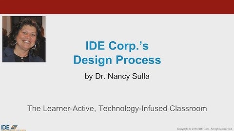 The IDE Design Process