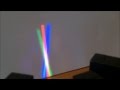 Physics making white light from red blue and green