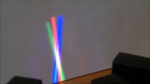 Physics making white light from red blue and green