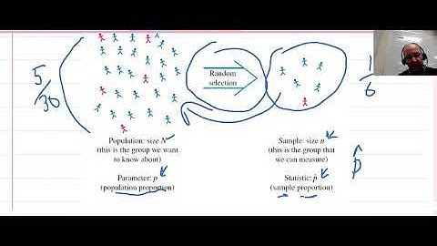 Random Sampling 2: Statistical Inference  and Random Generation