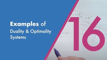 Examples of Duality & Optimality Systems | Re-Live of the 16th lecture